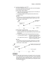 Preview for 41 page of Mitsubishi Electric MELSEC Q Series User Manual