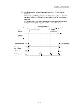 Preview for 47 page of Mitsubishi Electric MELSEC Q Series User Manual