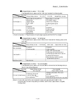 Предварительный просмотр 52 страницы Mitsubishi Electric MELSEC Q Series User Manual