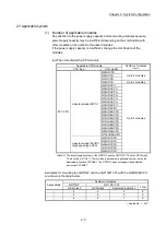 Preview for 65 page of Mitsubishi Electric MELSEC Q Series User Manual