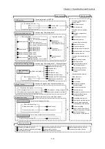 Preview for 74 page of Mitsubishi Electric MELSEC Q Series User Manual