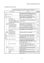 Preview for 75 page of Mitsubishi Electric MELSEC Q Series User Manual