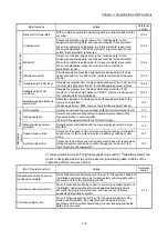 Preview for 76 page of Mitsubishi Electric MELSEC Q Series User Manual