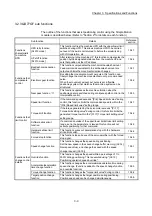 Preview for 77 page of Mitsubishi Electric MELSEC Q Series User Manual