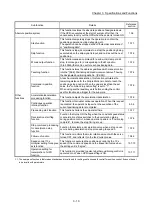 Preview for 78 page of Mitsubishi Electric MELSEC Q Series User Manual