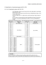 Preview for 82 page of Mitsubishi Electric MELSEC Q Series User Manual