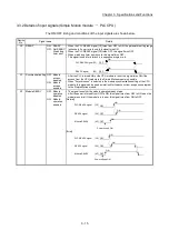 Preview for 83 page of Mitsubishi Electric MELSEC Q Series User Manual