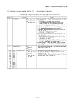 Preview for 85 page of Mitsubishi Electric MELSEC Q Series User Manual