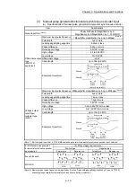 Preview for 87 page of Mitsubishi Electric MELSEC Q Series User Manual