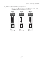 Preview for 88 page of Mitsubishi Electric MELSEC Q Series User Manual