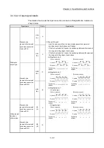 Preview for 90 page of Mitsubishi Electric MELSEC Q Series User Manual