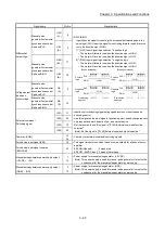 Preview for 91 page of Mitsubishi Electric MELSEC Q Series User Manual