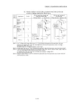 Preview for 94 page of Mitsubishi Electric MELSEC Q Series User Manual