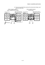 Preview for 96 page of Mitsubishi Electric MELSEC Q Series User Manual