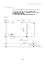 Preview for 98 page of Mitsubishi Electric MELSEC Q Series User Manual