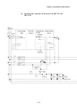 Preview for 100 page of Mitsubishi Electric MELSEC Q Series User Manual