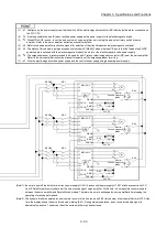 Preview for 101 page of Mitsubishi Electric MELSEC Q Series User Manual