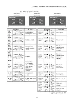 Preview for 106 page of Mitsubishi Electric MELSEC Q Series User Manual