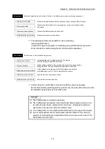 Preview for 124 page of Mitsubishi Electric MELSEC Q Series User Manual