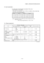 Preview for 140 page of Mitsubishi Electric MELSEC Q Series User Manual