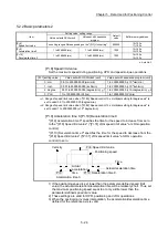 Preview for 146 page of Mitsubishi Electric MELSEC Q Series User Manual