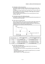 Preview for 151 page of Mitsubishi Electric MELSEC Q Series User Manual