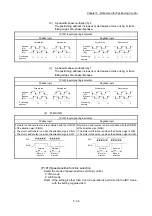 Preview for 156 page of Mitsubishi Electric MELSEC Q Series User Manual