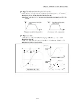 Preview for 161 page of Mitsubishi Electric MELSEC Q Series User Manual