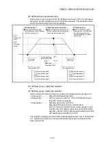 Preview for 162 page of Mitsubishi Electric MELSEC Q Series User Manual