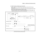 Preview for 163 page of Mitsubishi Electric MELSEC Q Series User Manual