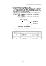 Preview for 164 page of Mitsubishi Electric MELSEC Q Series User Manual