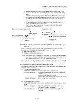 Preview for 168 page of Mitsubishi Electric MELSEC Q Series User Manual