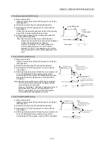 Preview for 171 page of Mitsubishi Electric MELSEC Q Series User Manual