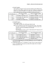 Preview for 173 page of Mitsubishi Electric MELSEC Q Series User Manual