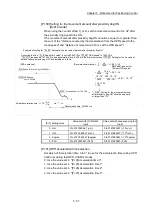 Preview for 177 page of Mitsubishi Electric MELSEC Q Series User Manual