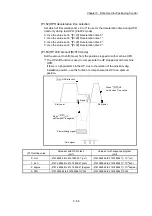 Preview for 178 page of Mitsubishi Electric MELSEC Q Series User Manual