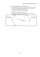 Preview for 180 page of Mitsubishi Electric MELSEC Q Series User Manual