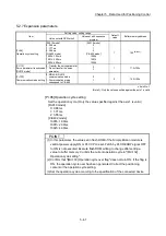 Preview for 181 page of Mitsubishi Electric MELSEC Q Series User Manual