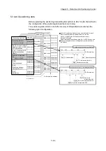 Preview for 184 page of Mitsubishi Electric MELSEC Q Series User Manual