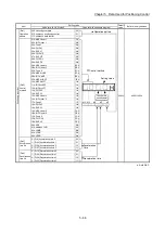 Preview for 186 page of Mitsubishi Electric MELSEC Q Series User Manual