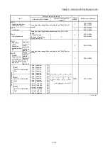 Preview for 187 page of Mitsubishi Electric MELSEC Q Series User Manual