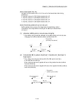 Preview for 189 page of Mitsubishi Electric MELSEC Q Series User Manual