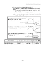 Preview for 197 page of Mitsubishi Electric MELSEC Q Series User Manual