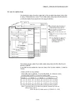 Preview for 204 page of Mitsubishi Electric MELSEC Q Series User Manual