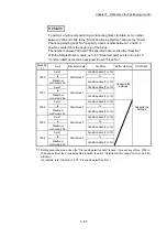 Preview for 205 page of Mitsubishi Electric MELSEC Q Series User Manual