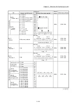 Preview for 206 page of Mitsubishi Electric MELSEC Q Series User Manual