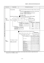 Preview for 212 page of Mitsubishi Electric MELSEC Q Series User Manual