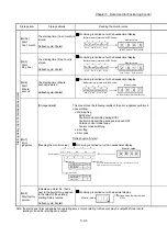 Preview for 214 page of Mitsubishi Electric MELSEC Q Series User Manual