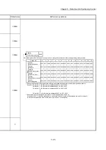 Preview for 215 page of Mitsubishi Electric MELSEC Q Series User Manual