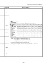 Preview for 217 page of Mitsubishi Electric MELSEC Q Series User Manual